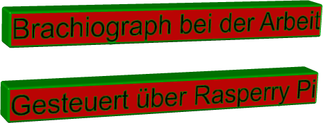 Brachiograph bei der Arbeit  Gesteuert über Rasperry Pi